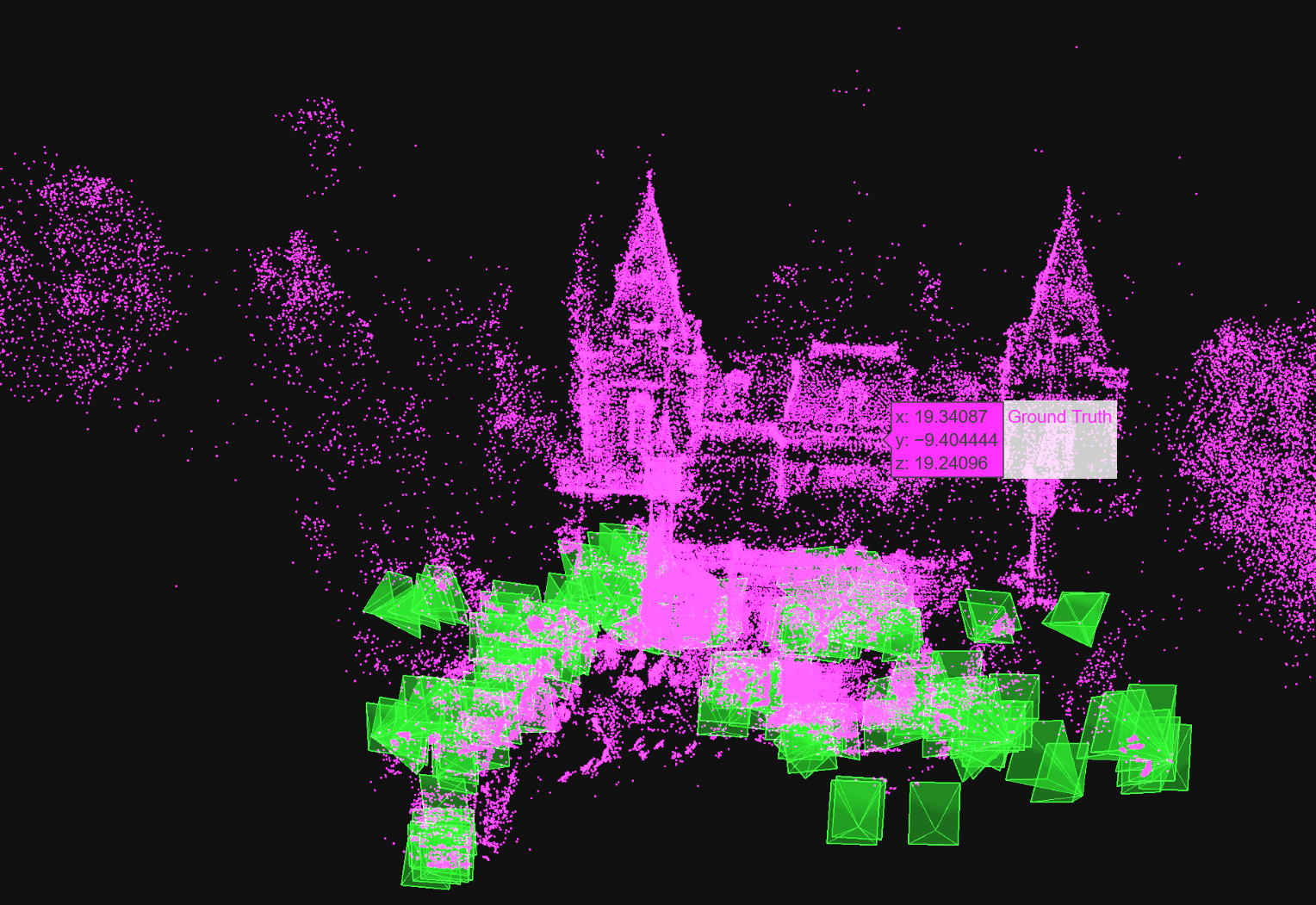 Neural Ensemble for 3D Reconstruction from 2D Images
