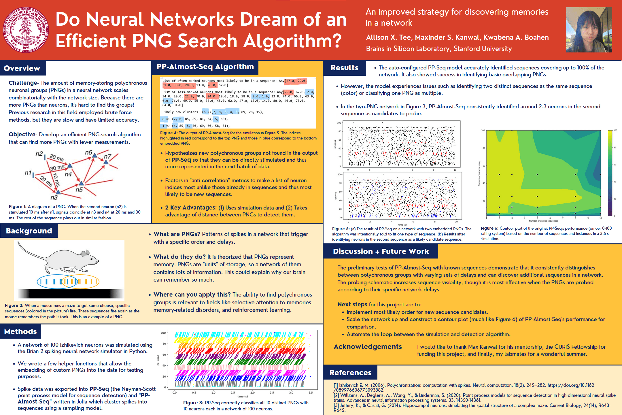 Do Neural Networks Dream of an Efficient PNG Search Algorithm?