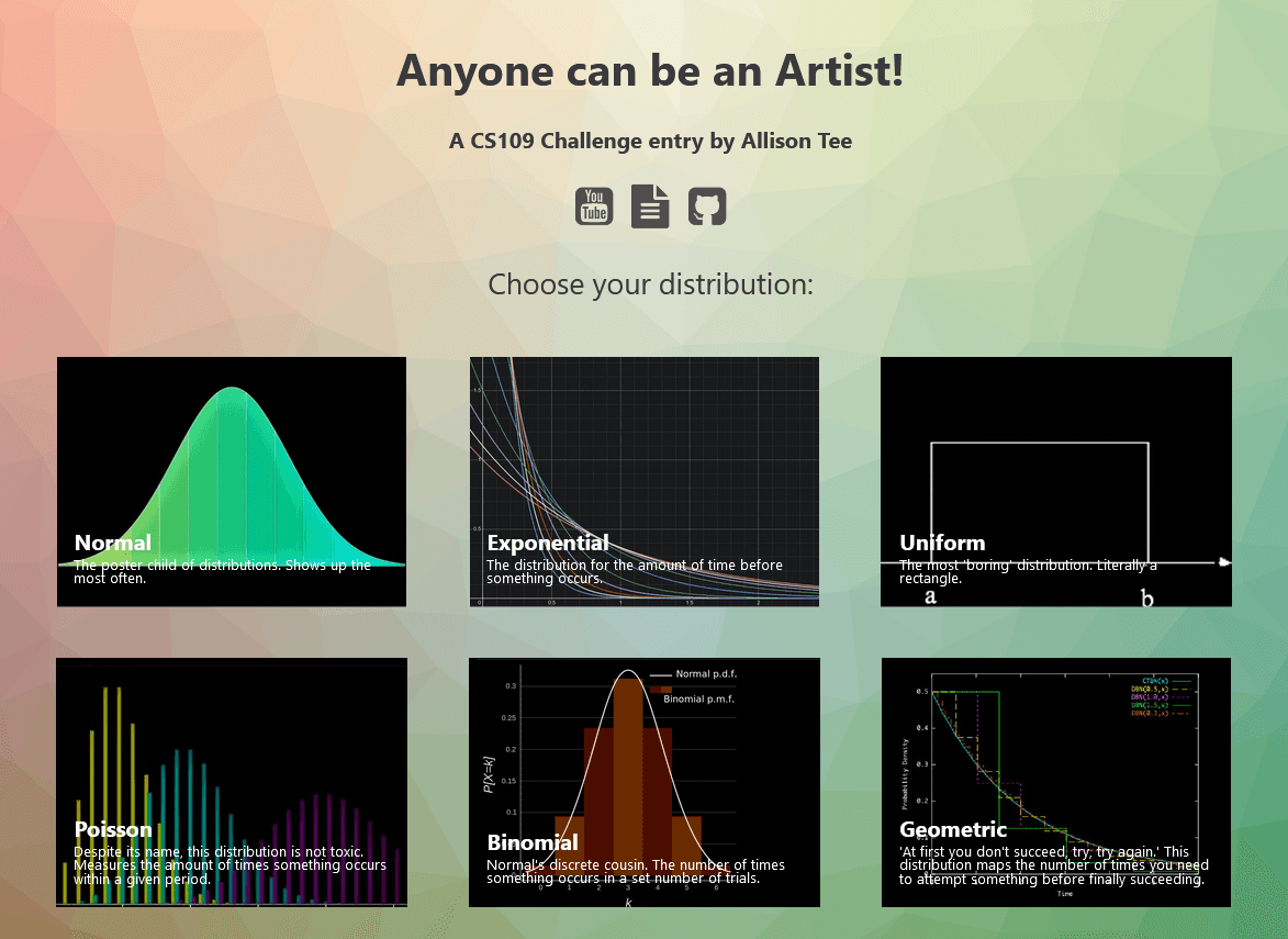 Zoo of Distributions